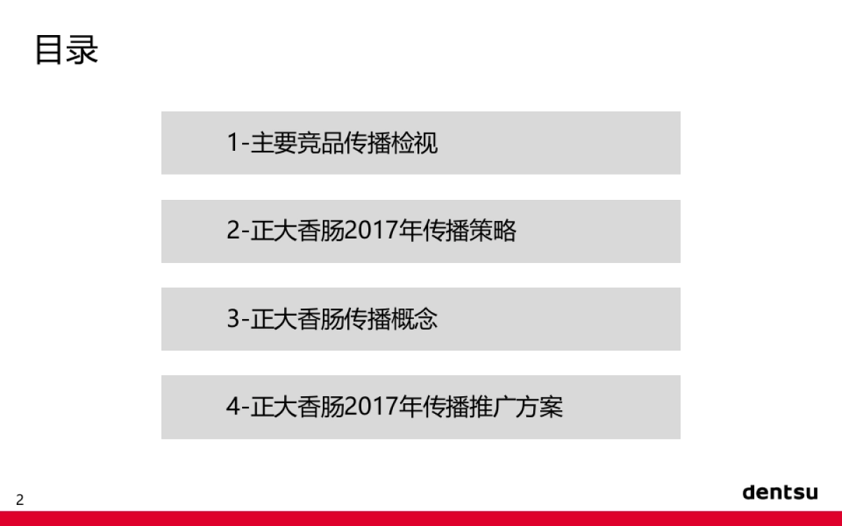 2017正大香肠食品2017上市传播推广方案电通_第2页