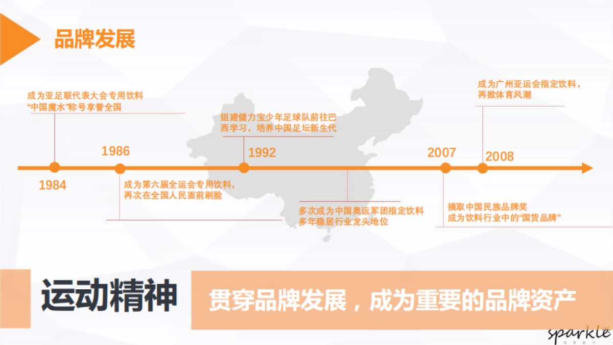 2018健力宝自拍瓶上市传播方案_第9页