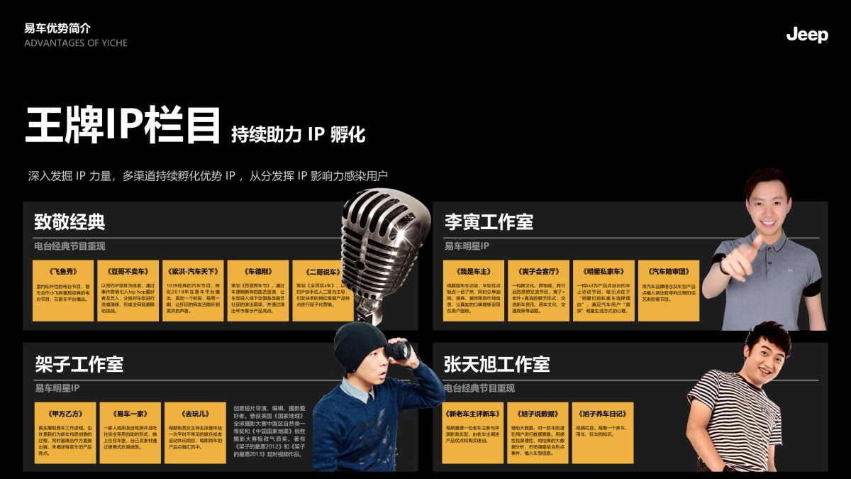 2018年Jeep下半年传播规划方案_第10页