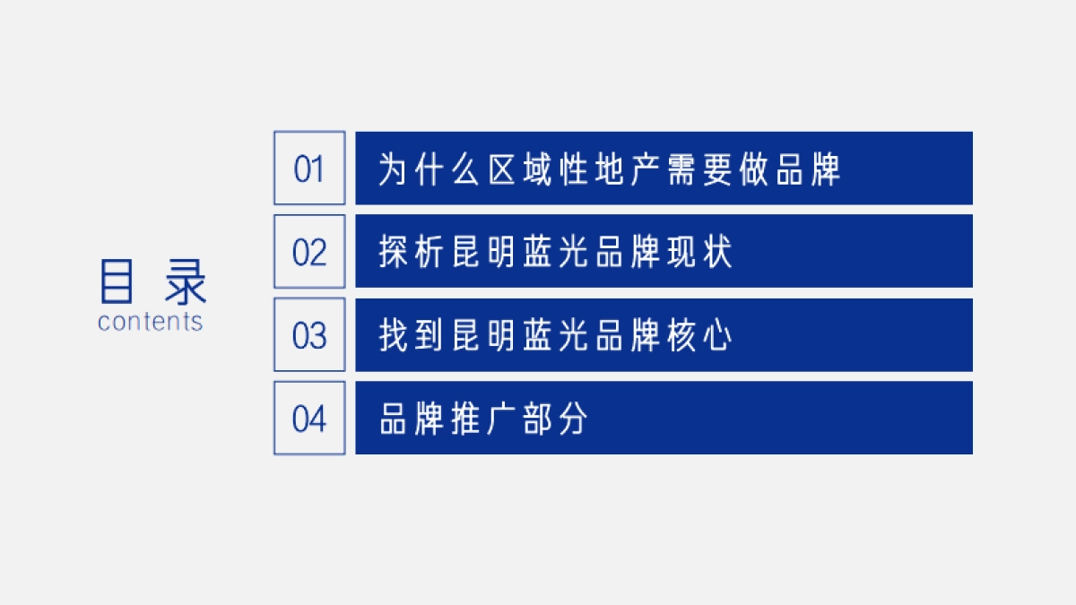 2018年蓝光地产BRC（昆明）品牌推广案_第5页