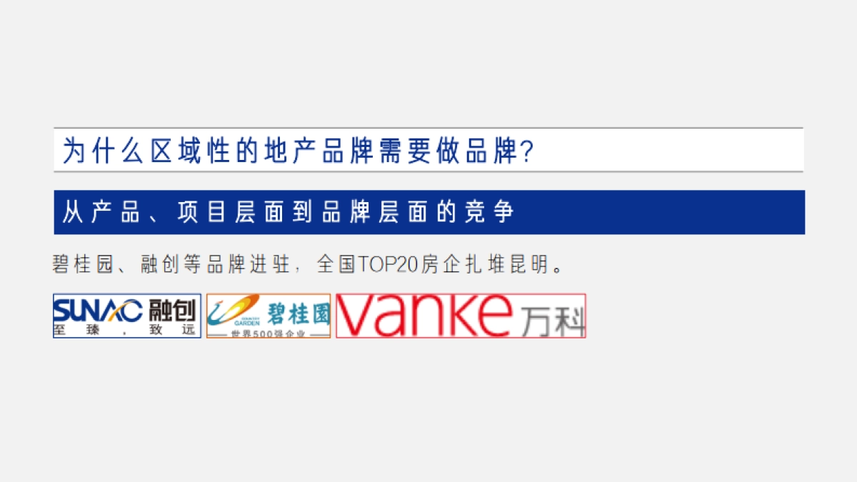 2018年蓝光地产BRC（昆明）品牌推广案_第8页