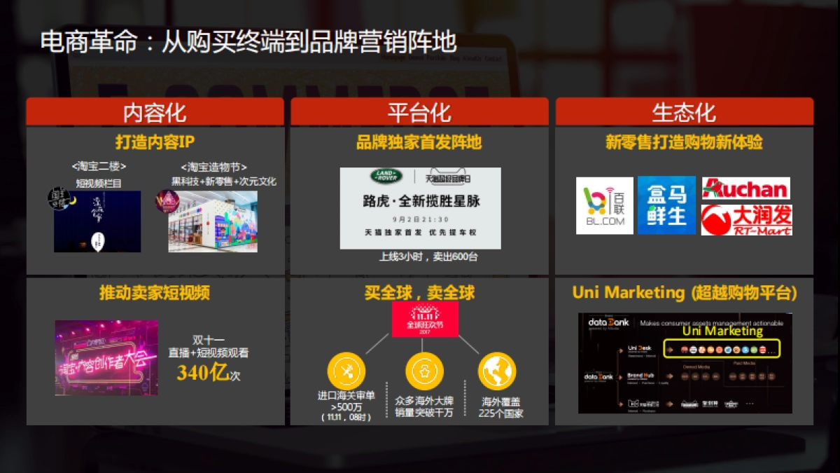 2018荣威rx8数字媒体推广方案_第9页