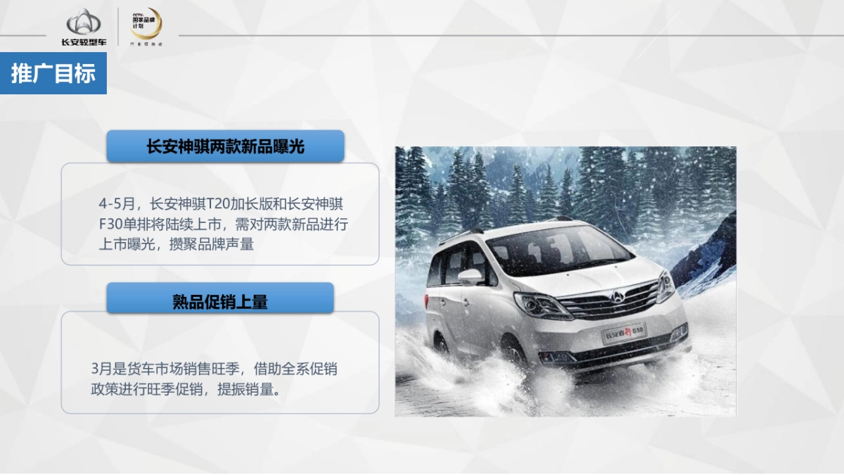 2018长安轻型车35月终端活动推广方案_第4页