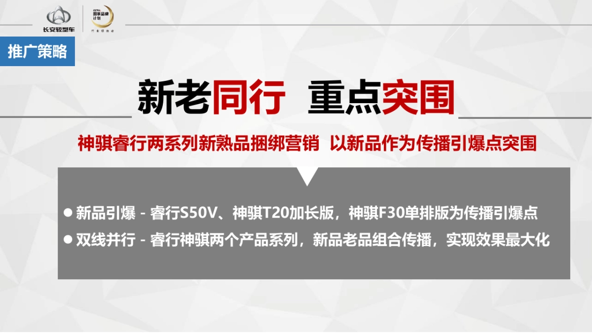 2018长安轻型车35月终端活动推广方案_第5页