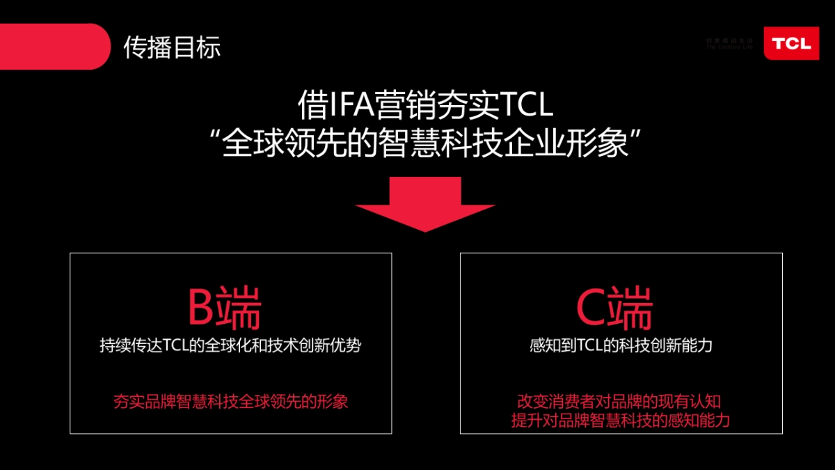 2019 IFA展传播方案0827_第9页