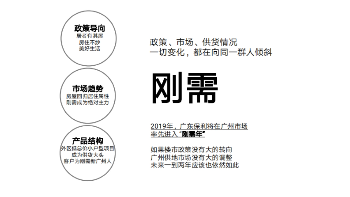 2019广东保利年度品牌推广方案_第9页