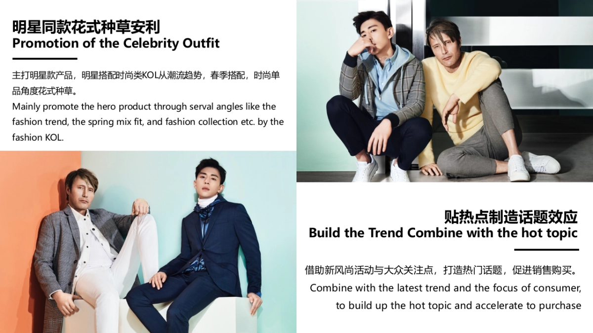 2019杰克琼斯春夏系列新品推广传播方案_第3页