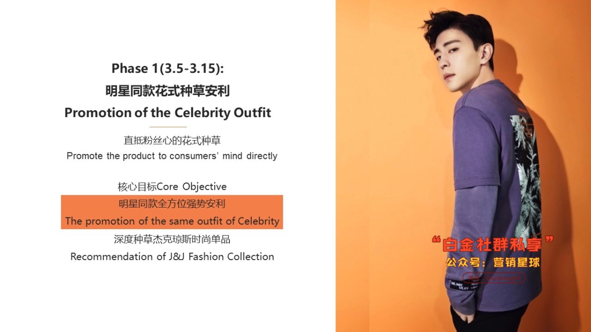 2019杰克琼斯春夏系列新品推广传播方案_第4页