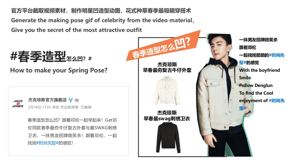 2019杰克琼斯春夏系列新品推广传播方案_第7页