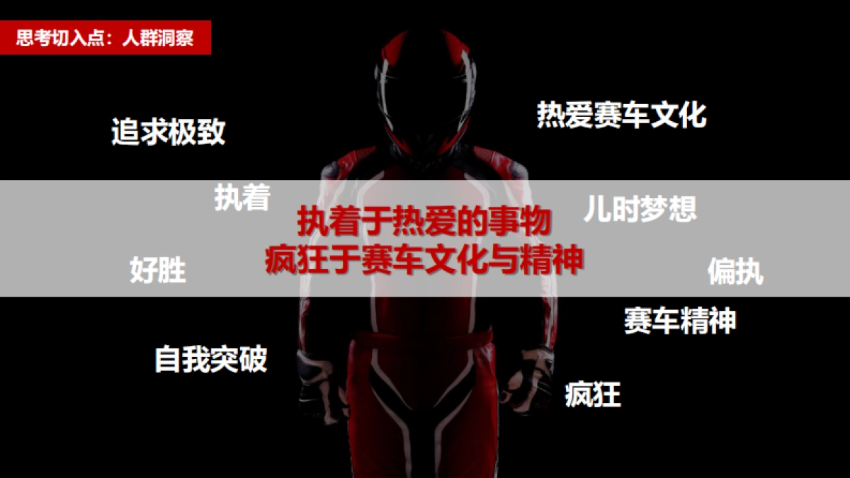 2019蓝色光标日产汽车全新GTR上市传播规划方案_第8页