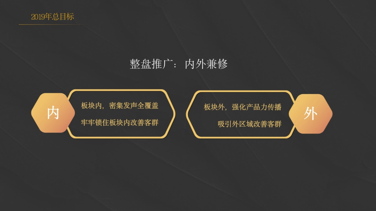 2019上海寅虎广告-苏州科技城金茂府整合推广案_第6页