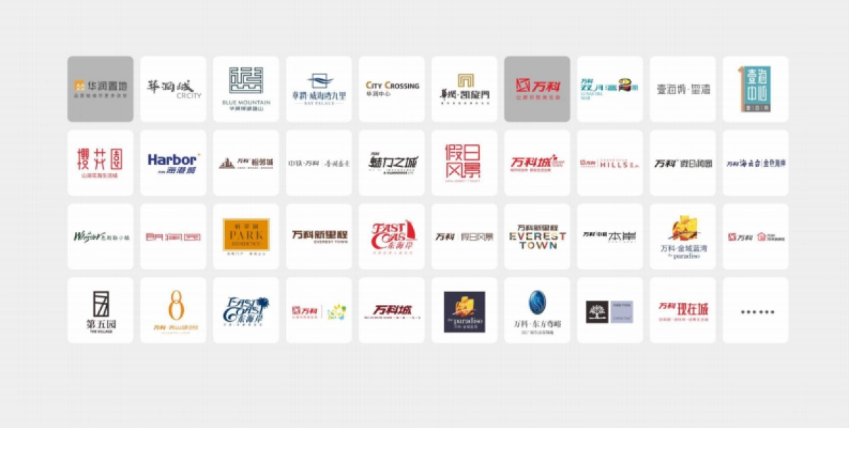 2019阳光城深圳区域品牌整合推广暨天悦传播策略案_第7页