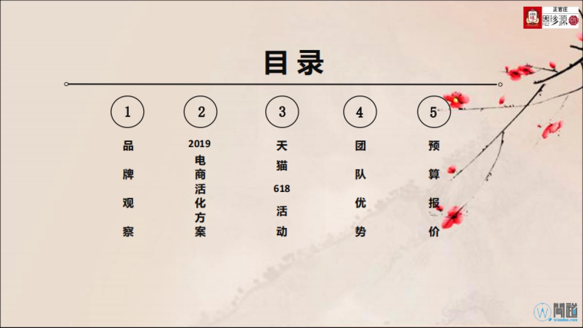 2019正官庄恩珍源2019Online推广方案1226Final_第2页