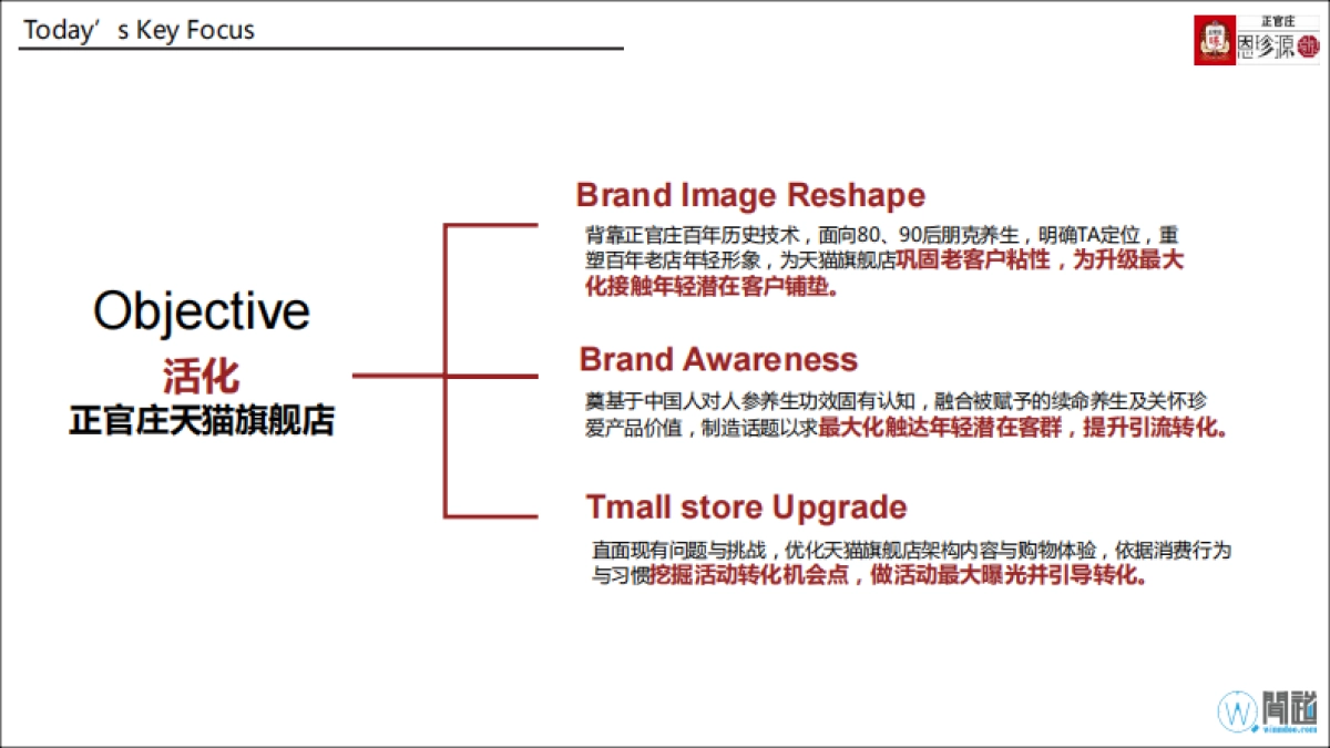 2019正官庄恩珍源2019Online推广方案1226Final_第4页