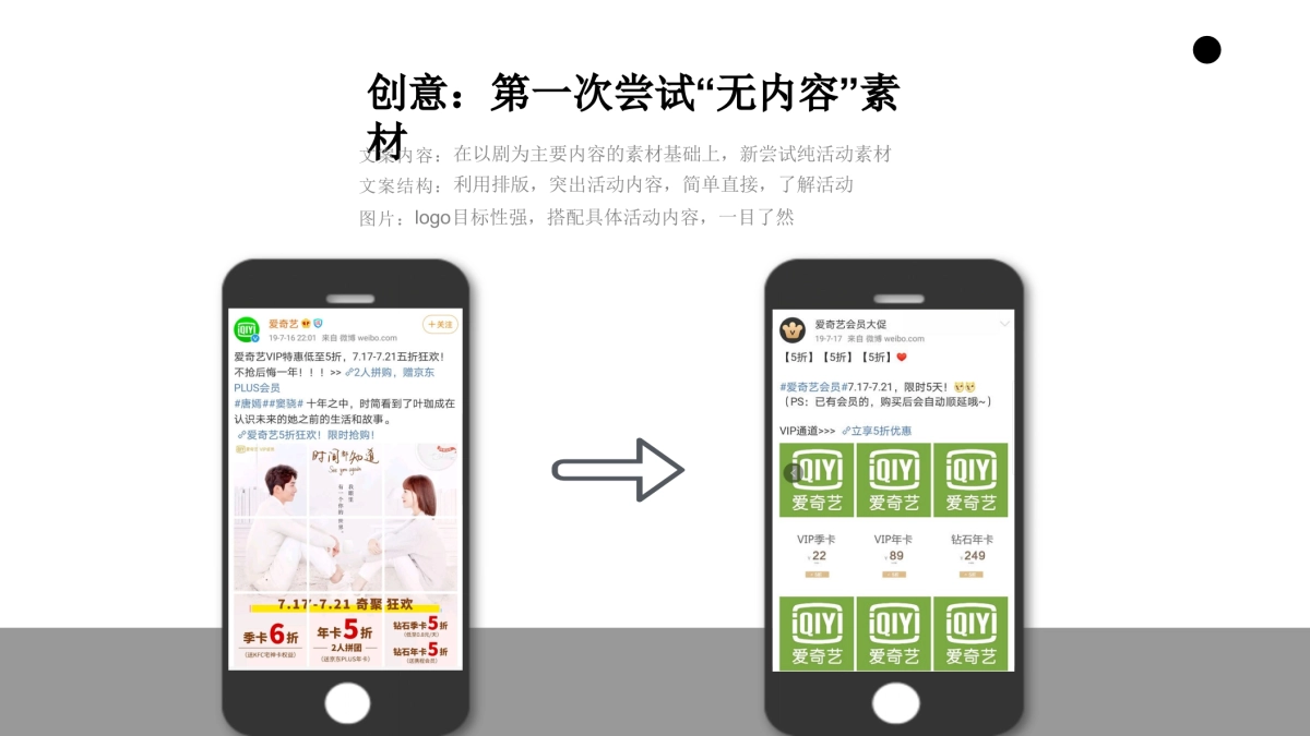 2020爱奇艺会员卡来张吧推广结案_第7页