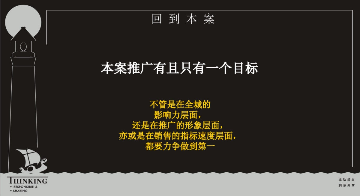 2020合肥保利和光尘樾整合推广策略案_第8页