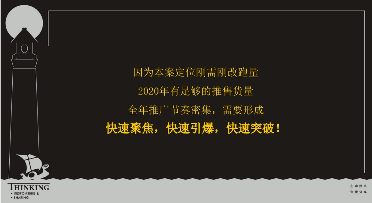 2020合肥保利和光尘樾整合推广策略案_第9页