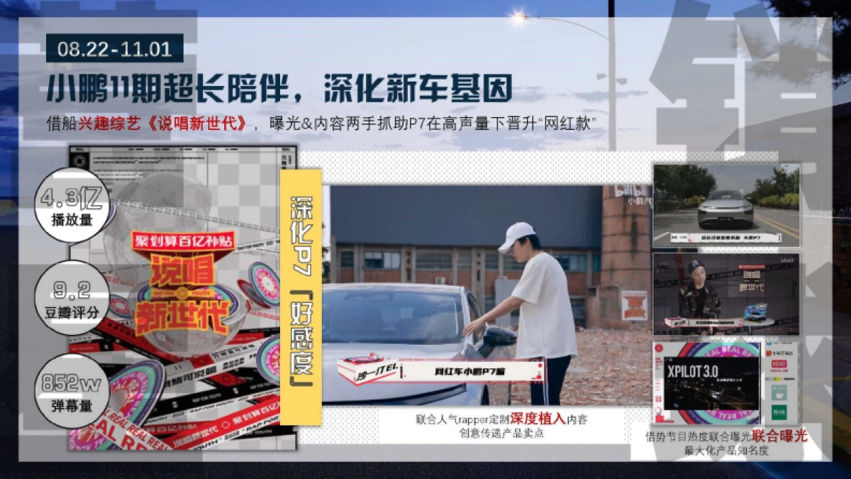 2020小鹏P7新车推广哔哩哔哩营销案例_第5页
