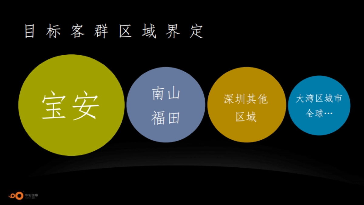 2021稻兴环球科创中心整合推广方案_第9页