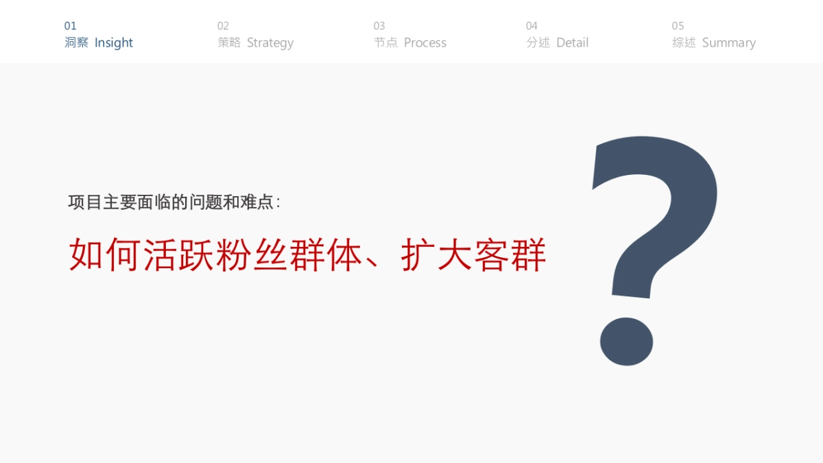 20221028-2021优乐惠菜市场年度营销推广方案&预算_第3页