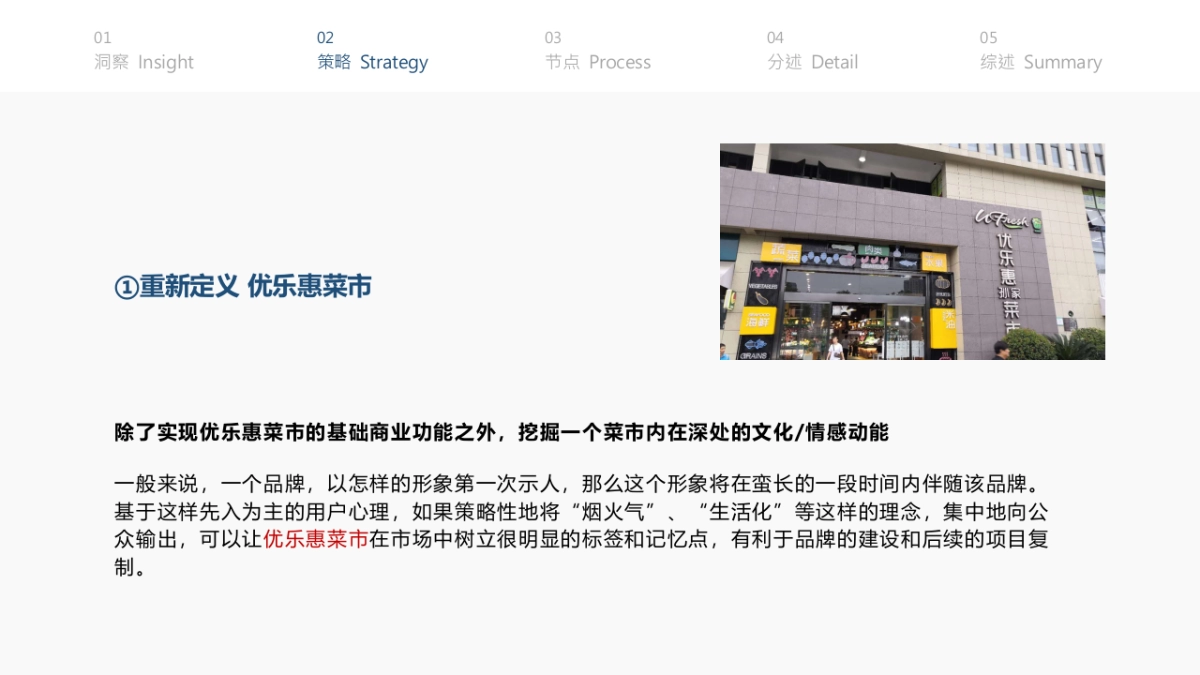 20221028-2021优乐惠菜市场年度营销推广方案&预算_第8页