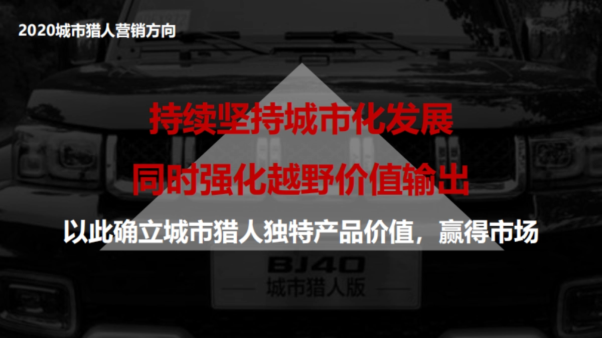 BJ40城市猎人上市整合营销推广_第7页