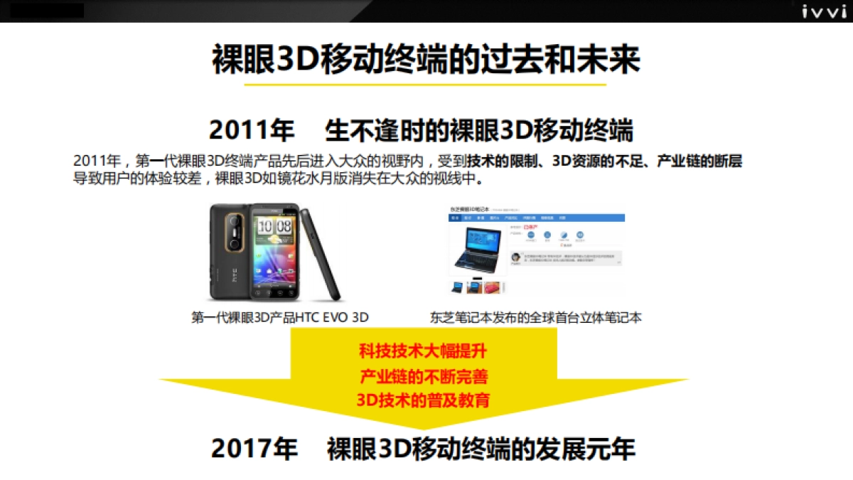 ivvi裸眼D手机i上市推广案_第5页