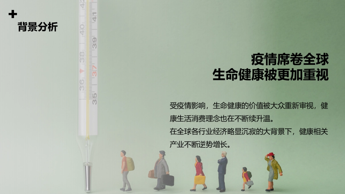 LG洗衣机冰箱洗碗机线上传播方案_第4页