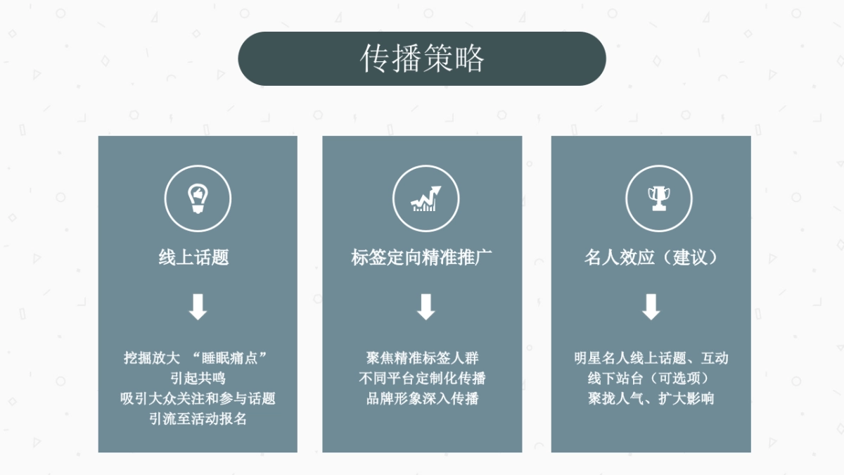 Mlily梦百合全民试睡日传播方案_第6页
