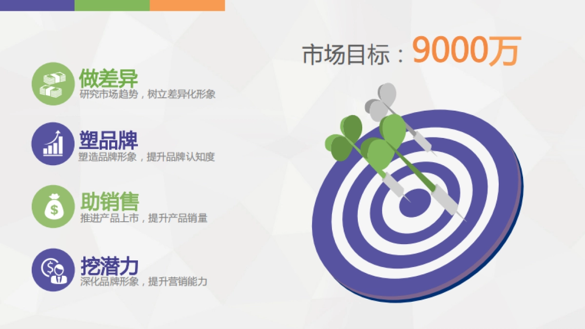 NOW品牌宣传及市场推广规划-万千_第9页