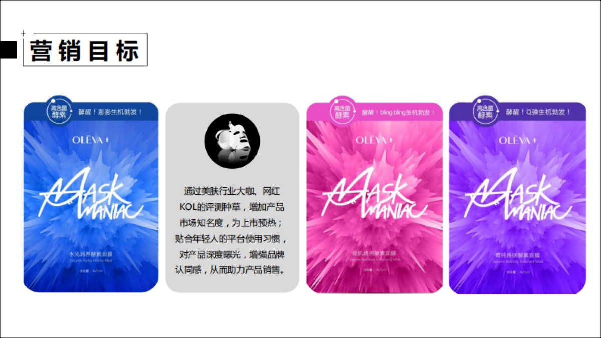 OLEVA+ 酵素面膜营销推广方案_第3页