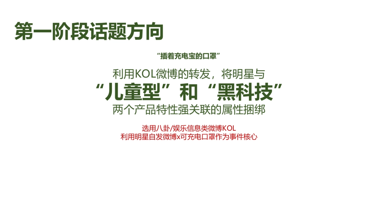 SiTi产品上市推广方案_第10页