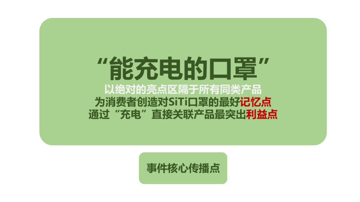 SiTi产品上市推广方案_第7页