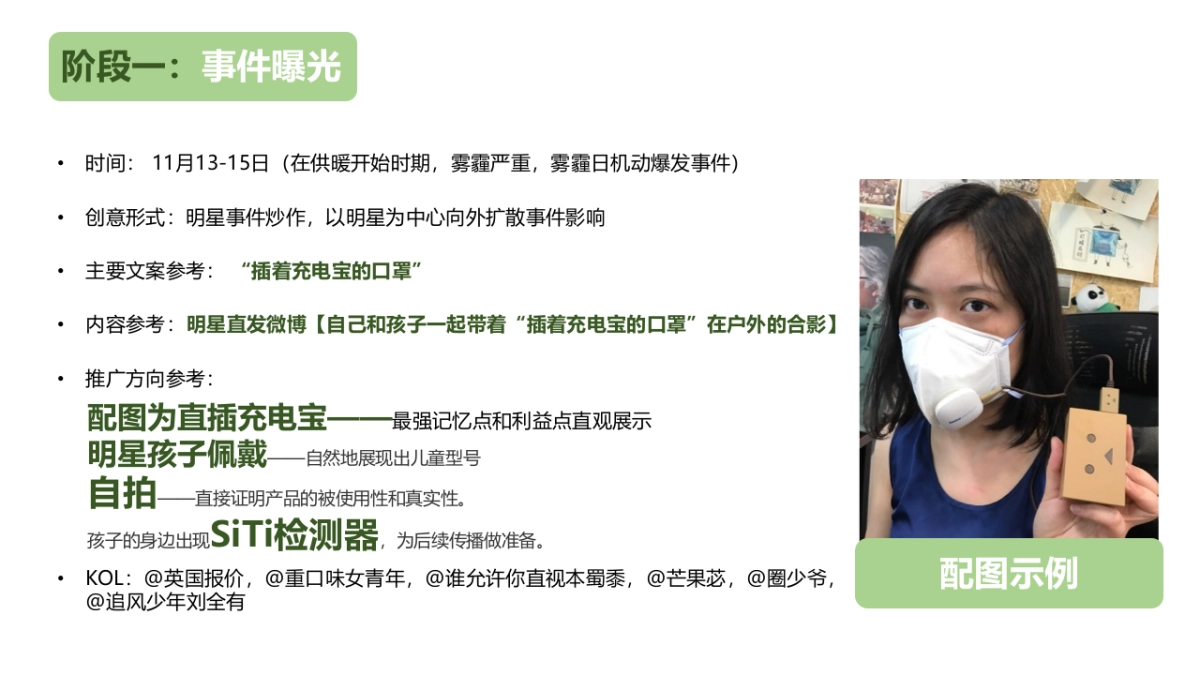 SiTi产品上市推广方案_第9页