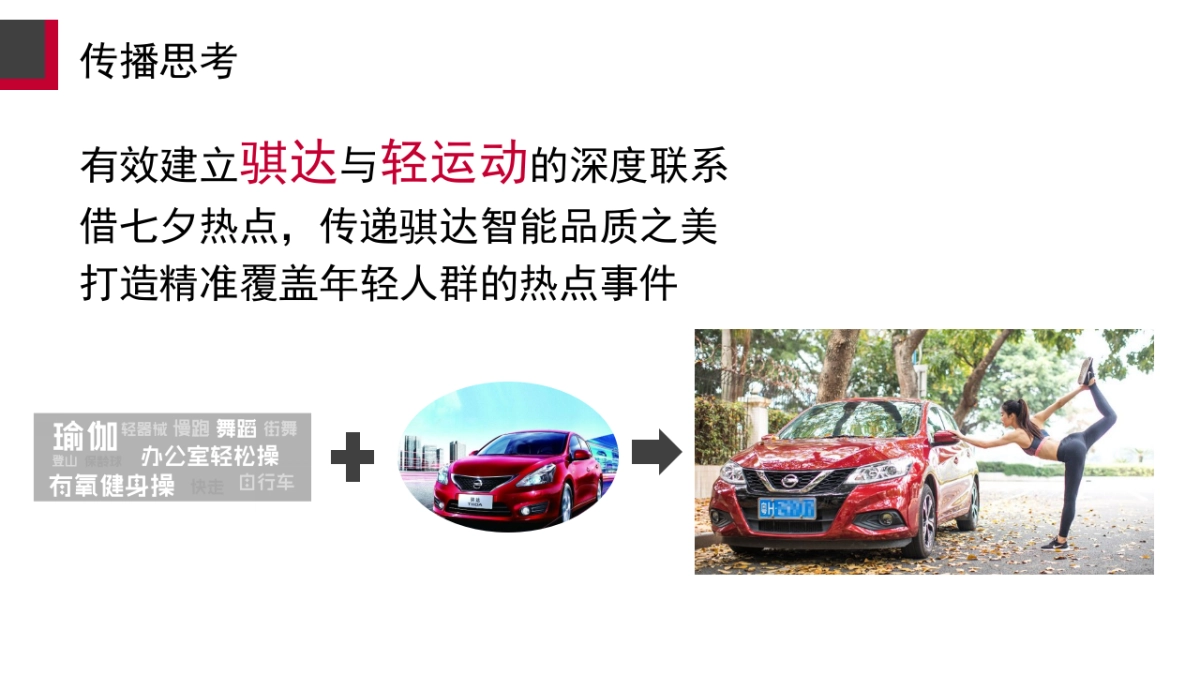 TIIDA七夕热点传播方案_第4页