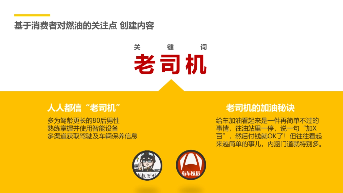 VPower西安上市数字传播方案_第6页