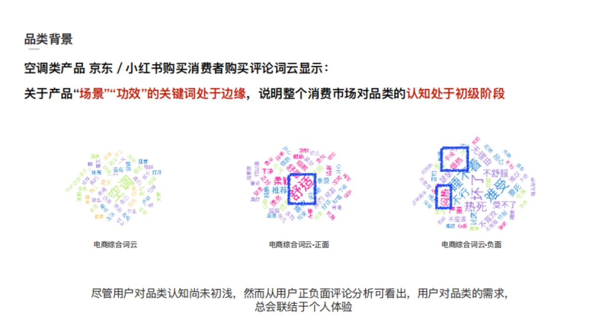 奥克斯Y5天猫款御蝶上线推广方案_greatsea_0927_第5页