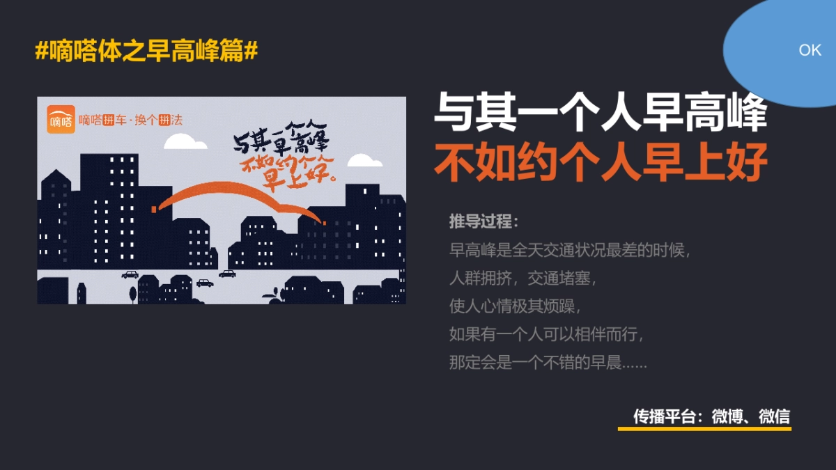 奥美嘀嗒拼车Social推广方案_第10页