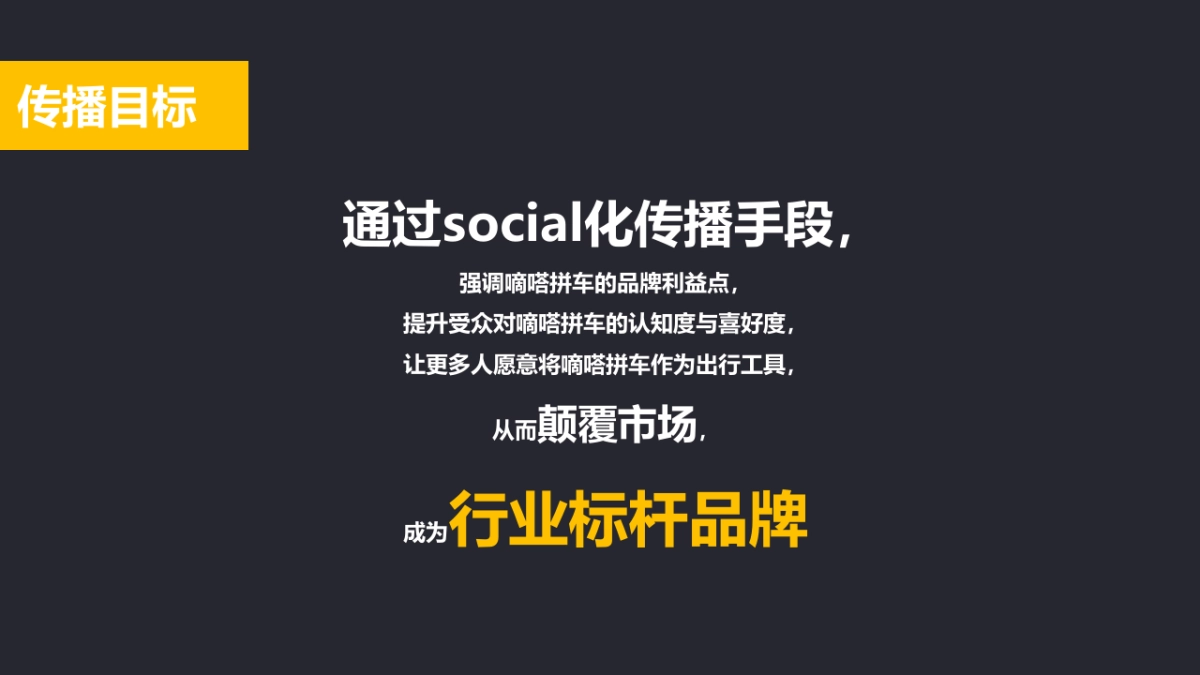 奥美嘀嗒拼车Social推广方案_第2页