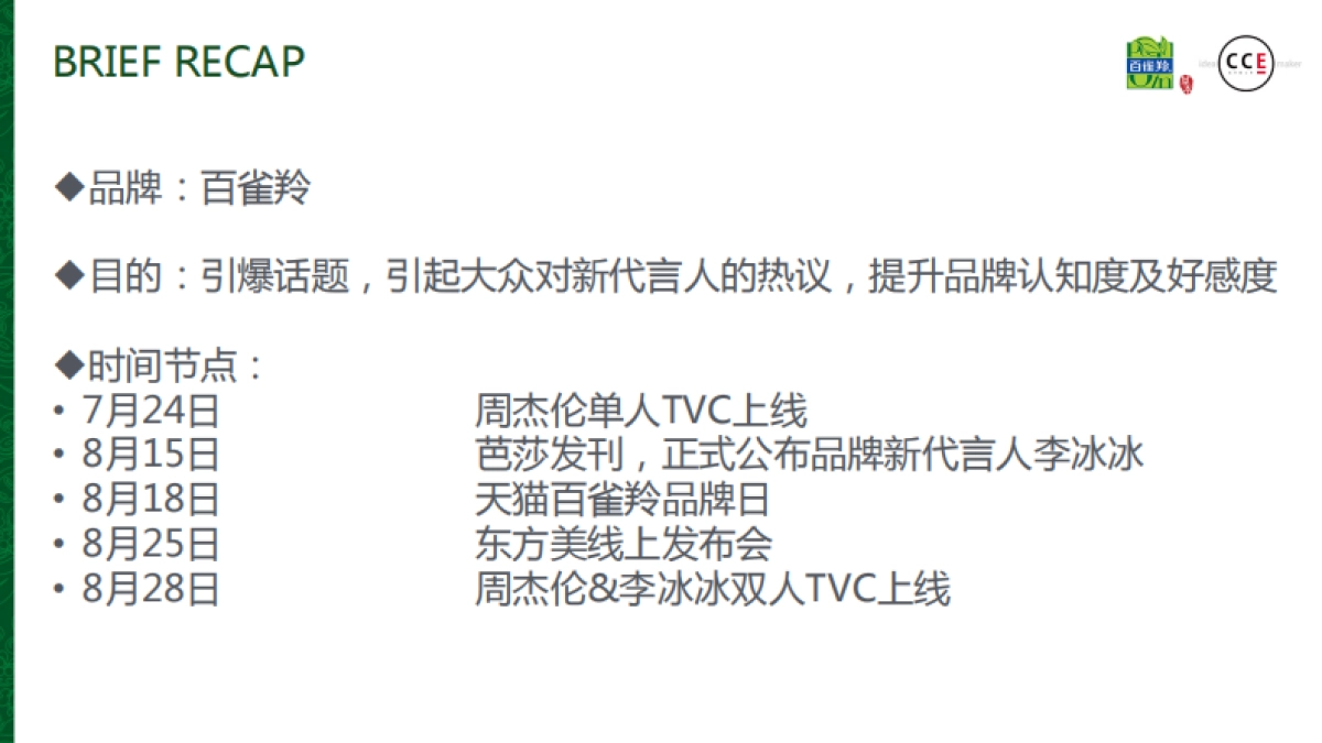 百雀羚新代言人线上预热整合传播方案_第3页