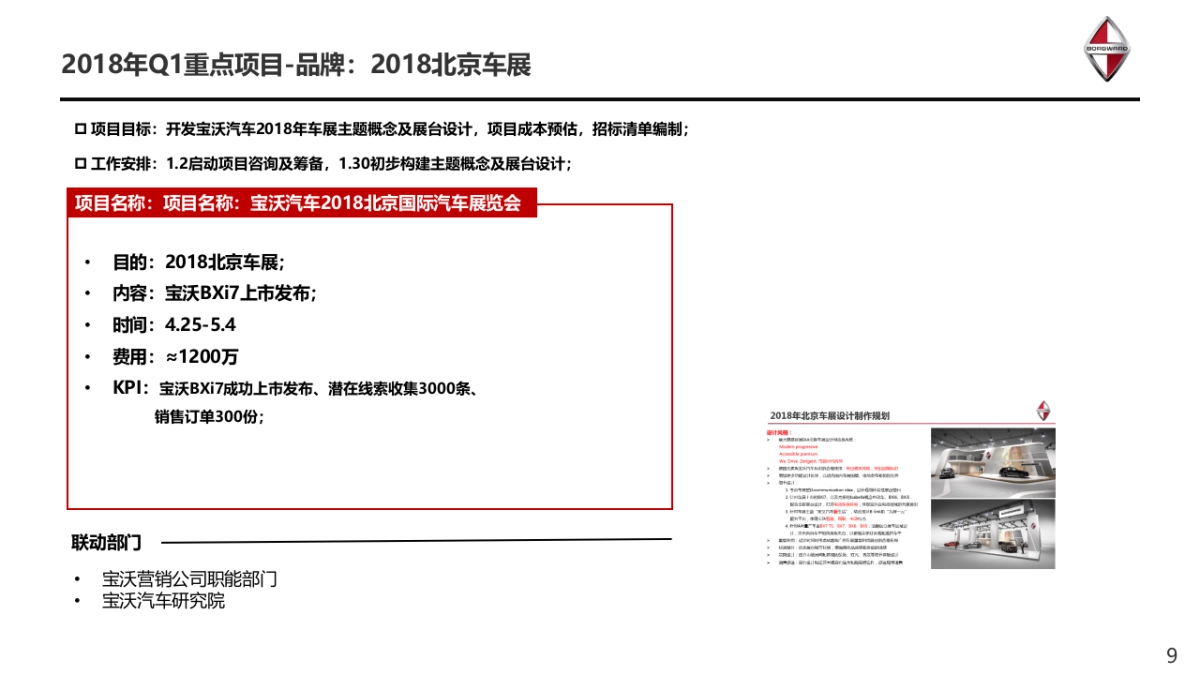 宝沃汽车2018年Q1整合传播方案_第9页