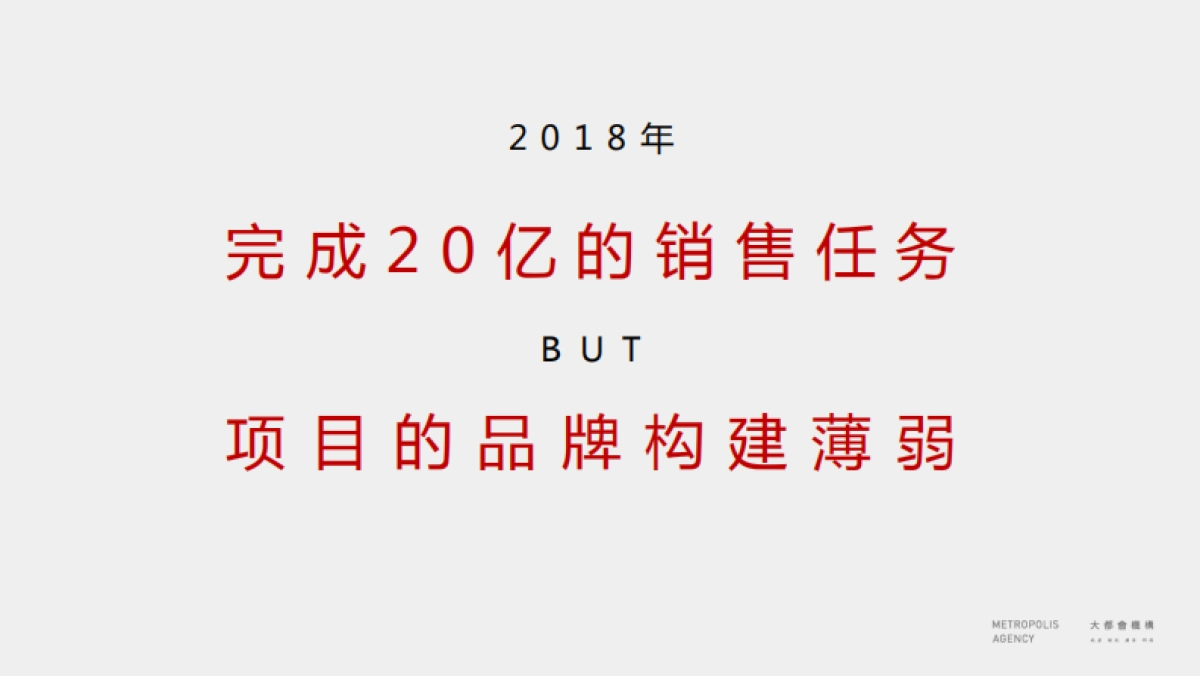 北京大都会广告-龙湖·列车新城品牌推广方案_第3页