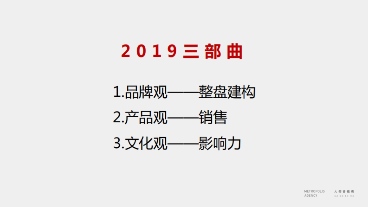 北京大都会广告-龙湖·列车新城品牌推广方案_第6页