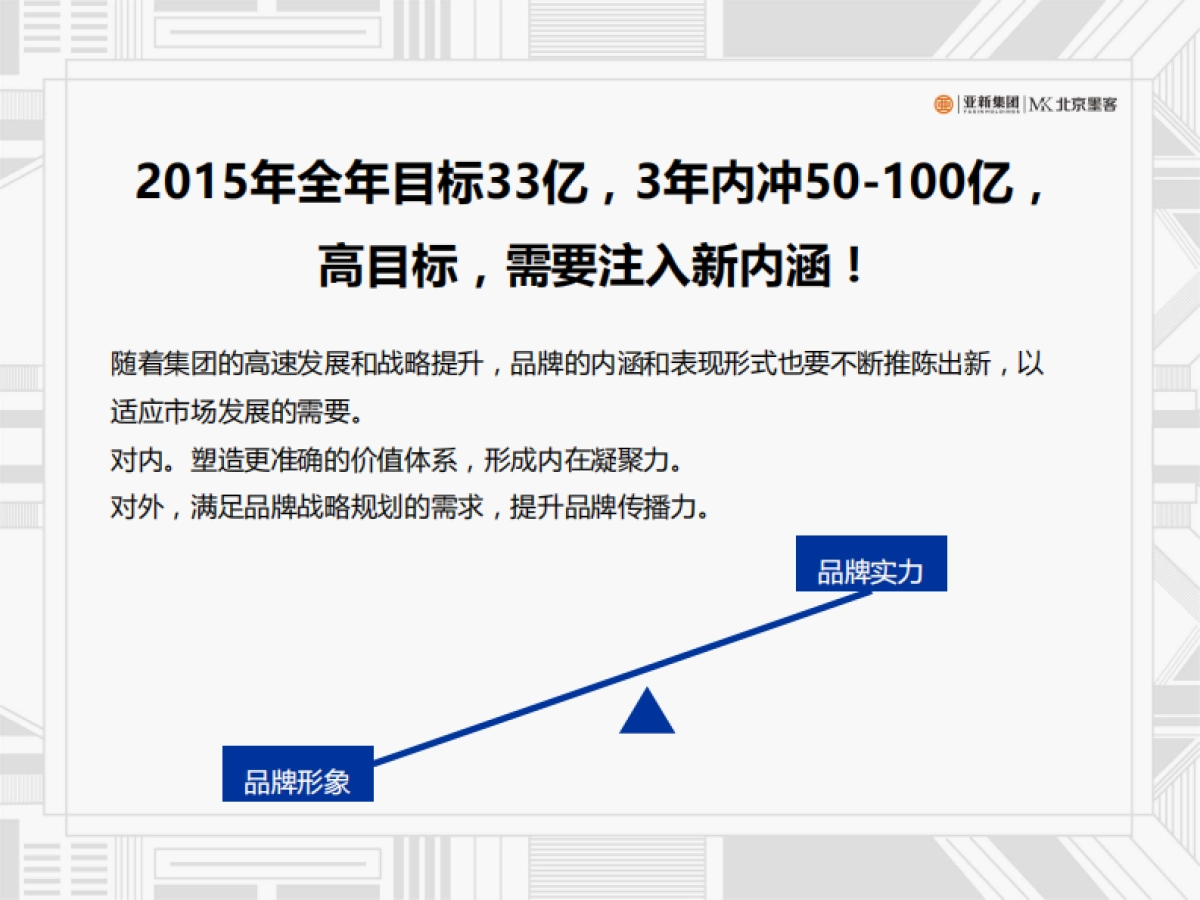北京墨客-亚新集团品牌推广策略思考定稿_第10页