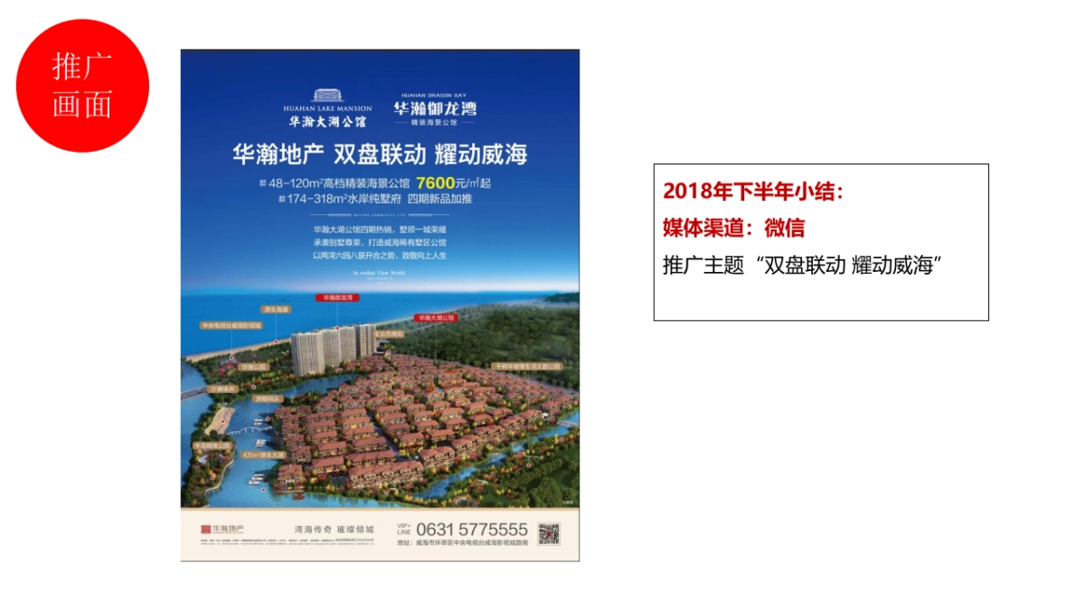 北京某一线-华瀚大湖公馆年度推广案_第7页