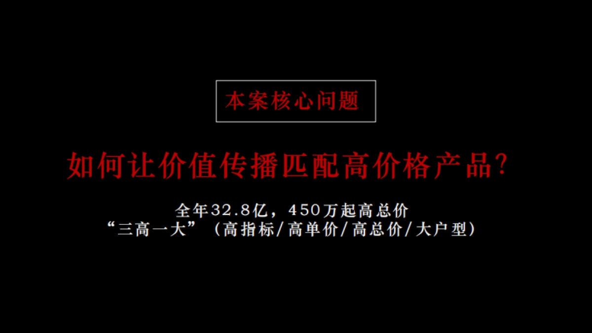 北京三禾广告-济南金茂府整合策略推广方案_第3页