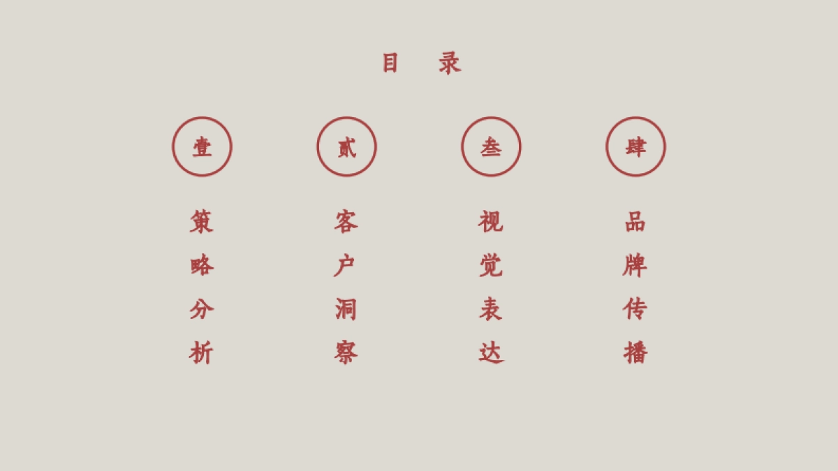 北京意味飞行华侨城原岸项目策略与推广创作案20170427_第3页