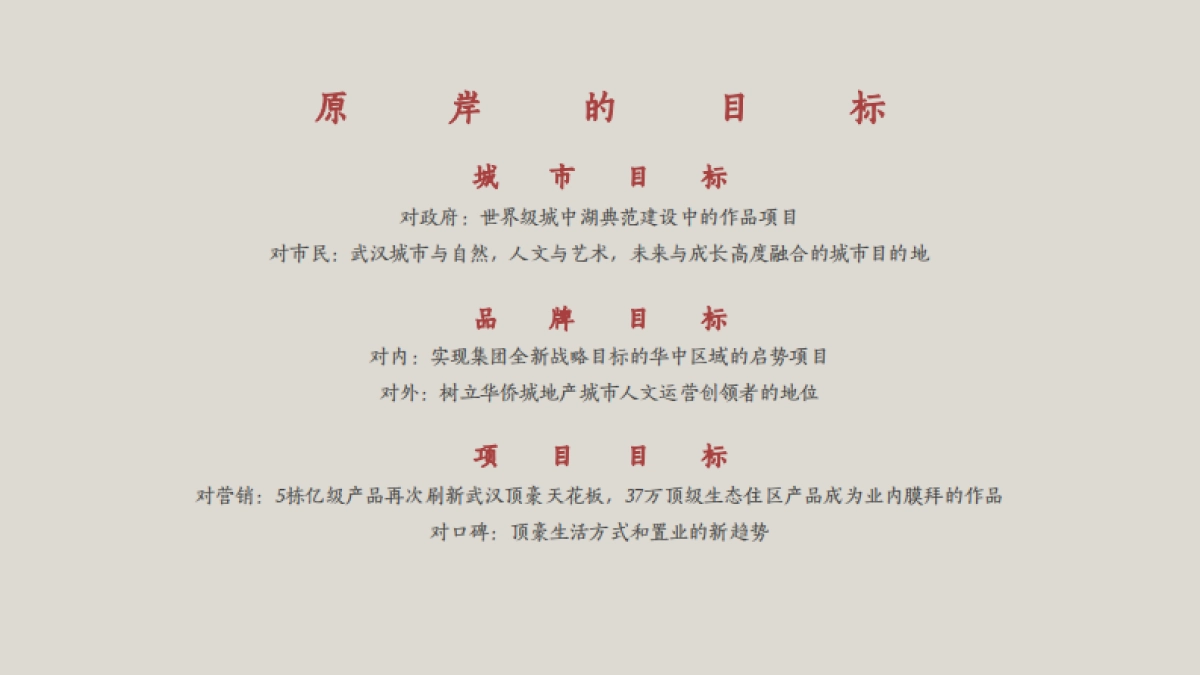 北京意味飞行华侨城原岸项目策略与推广创作案20170427_第5页