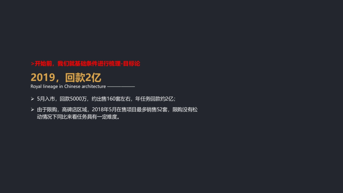 北京众智集成-绿城雄安50万㎡项目广告推广提报_第4页