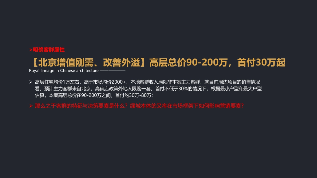 北京众智集成-绿城雄安50万㎡项目广告推广提报_第5页